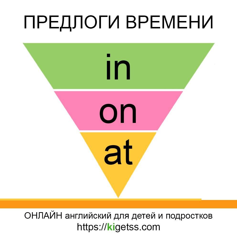 prepositions of time for kids